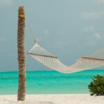 Bangaram Island, Lakshadweep Tourism